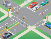 Pedestrian Signals